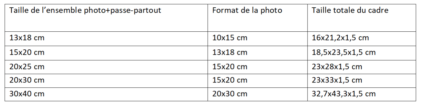 Goldbuch tableau des format simple vue